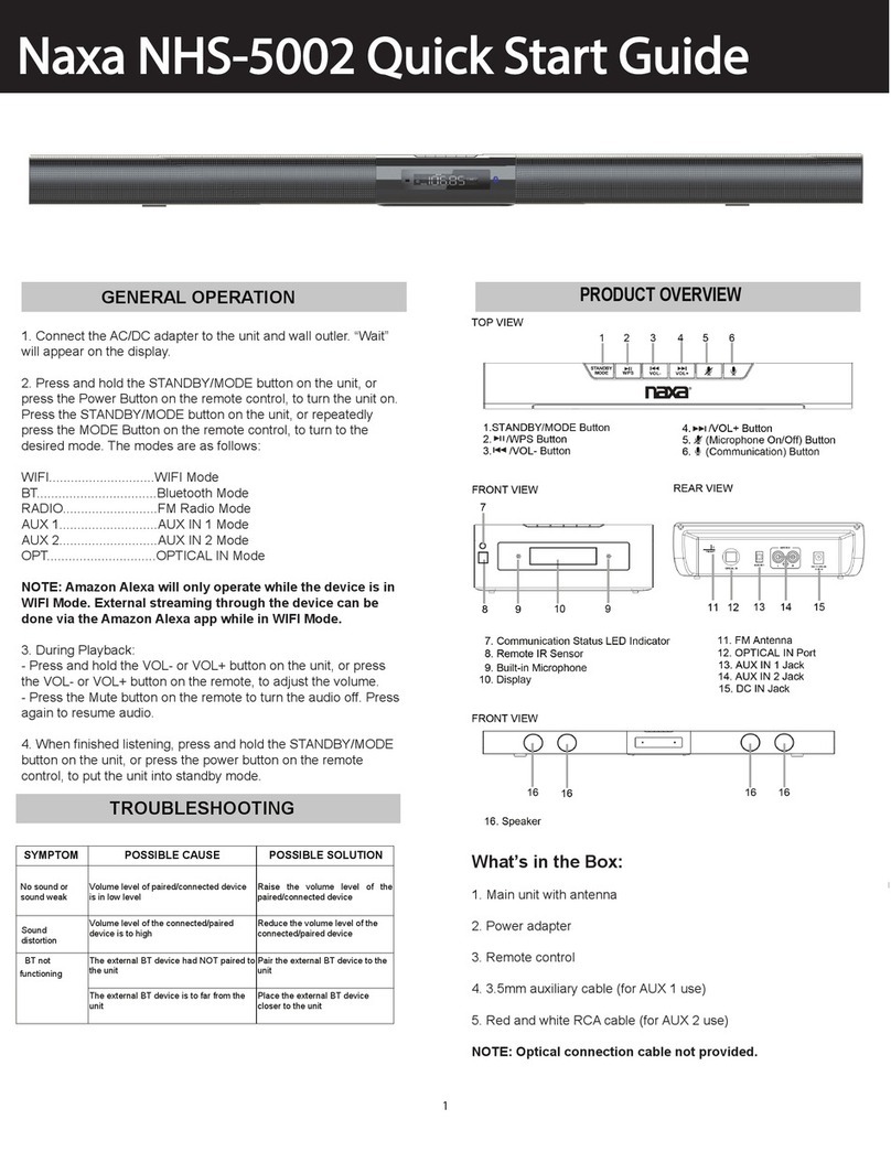 Naxa NHS-5002 quick start guide