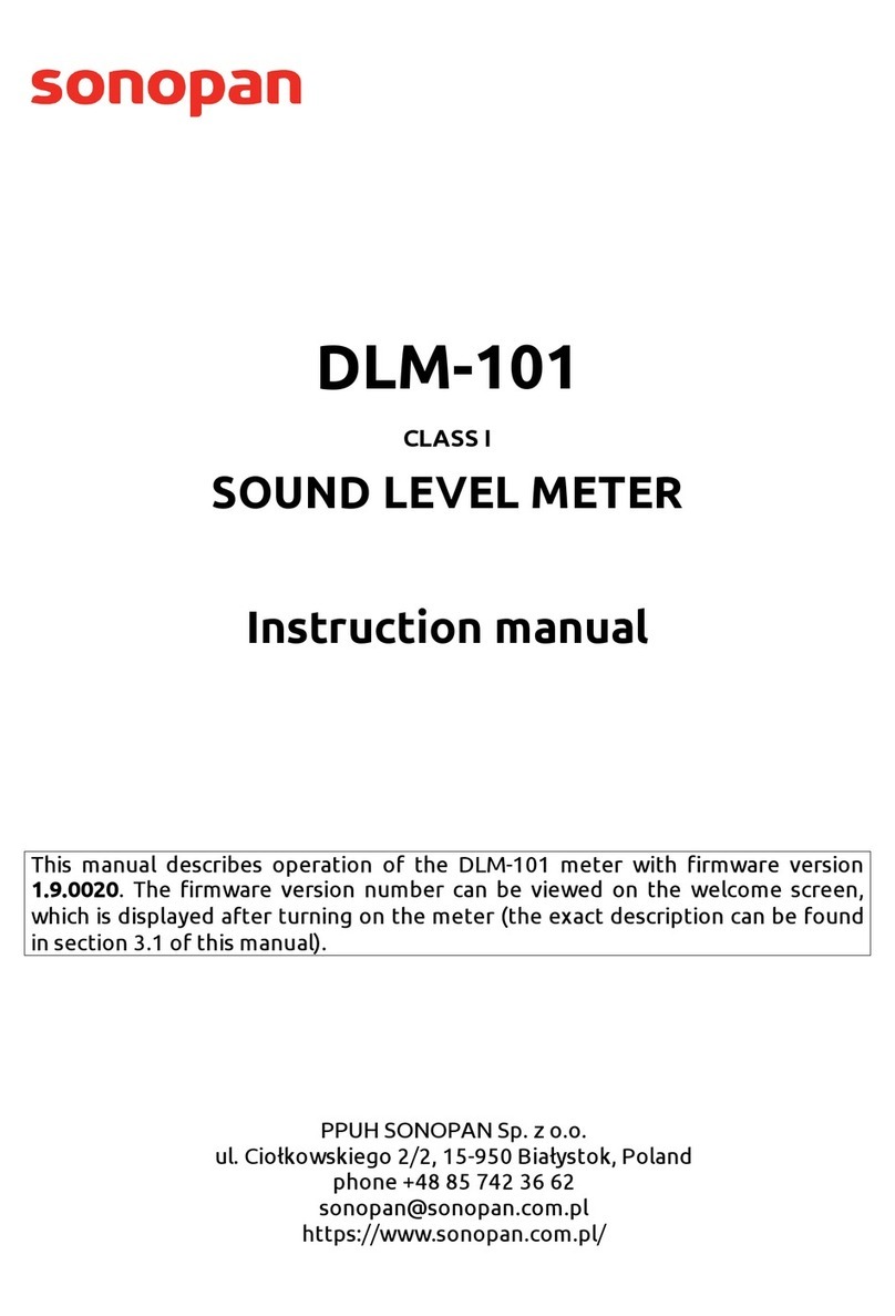 SONOPAN DLM-101 User manual