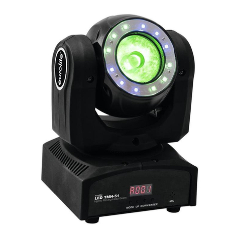 EuroLite LED TMH-51 user manual
