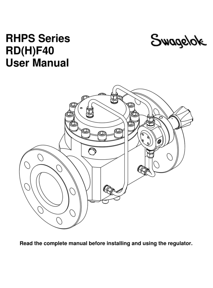 Swagelok RHPS Series user manual