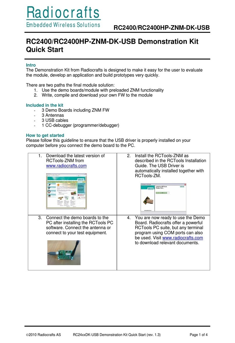 Radiocrafts RC2400 User manual