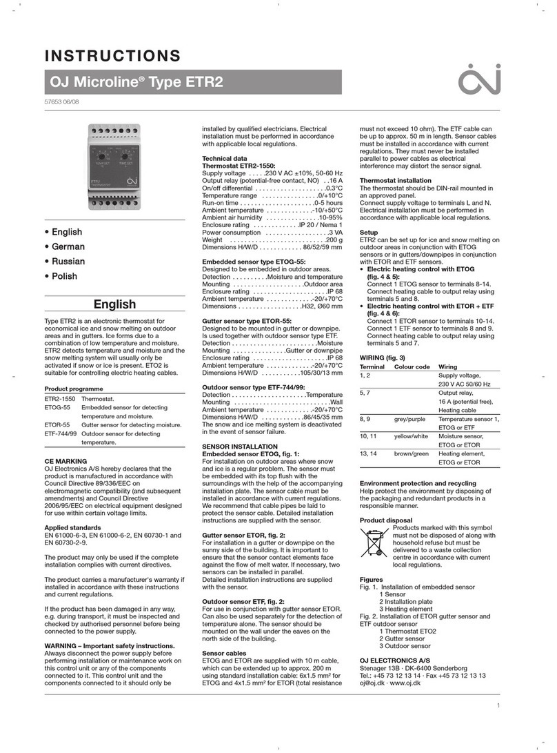 OJ Microline ETR2 User manual