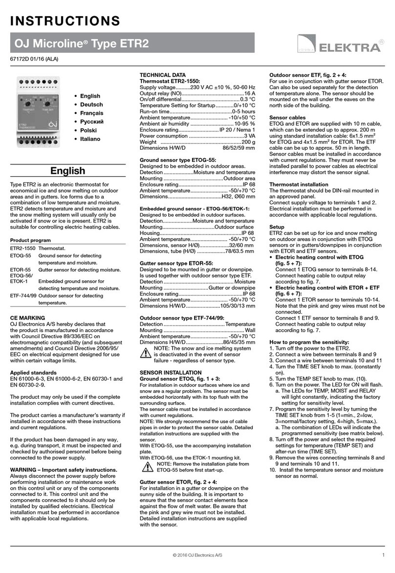 OJ Microline ETR2 instructions