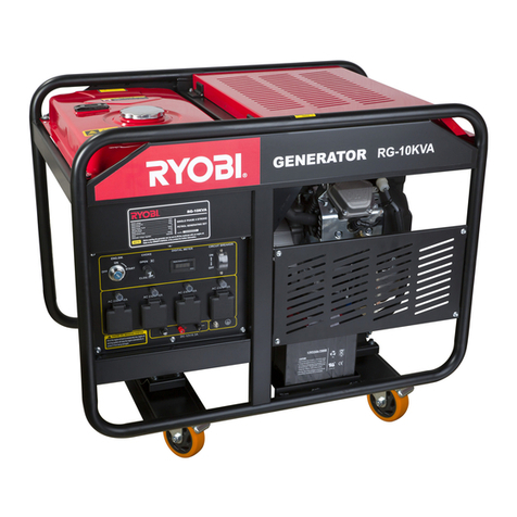 Ryobi RG-10KVA Owner's operating manual