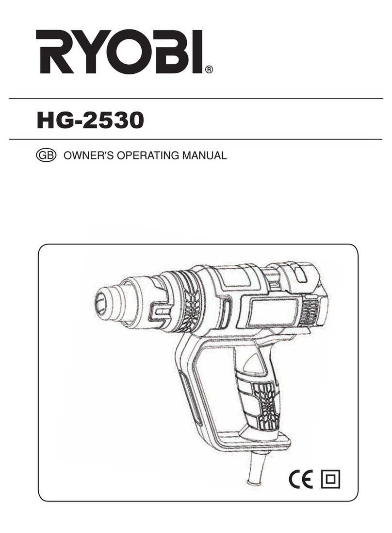 Ryobi HG-2530 Operation manual