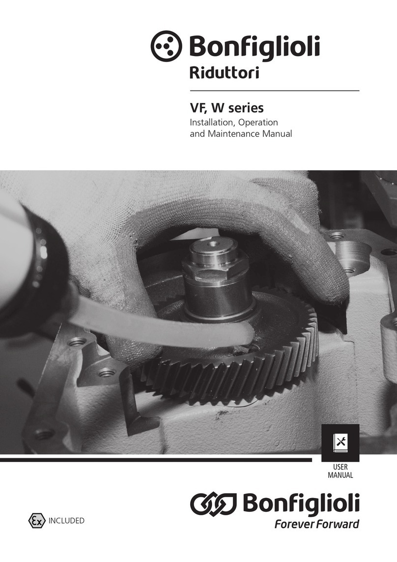 BONFIGLIOLI VF Series User manual