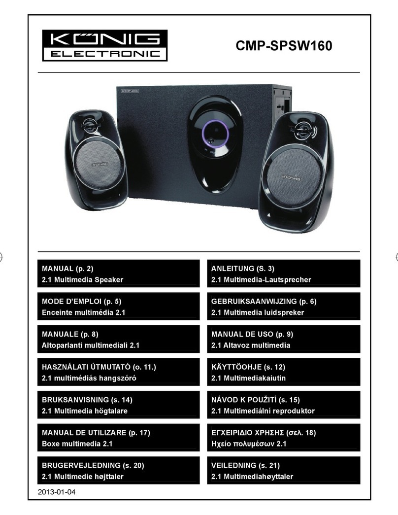 Konig CMP-SPSW160 User manual