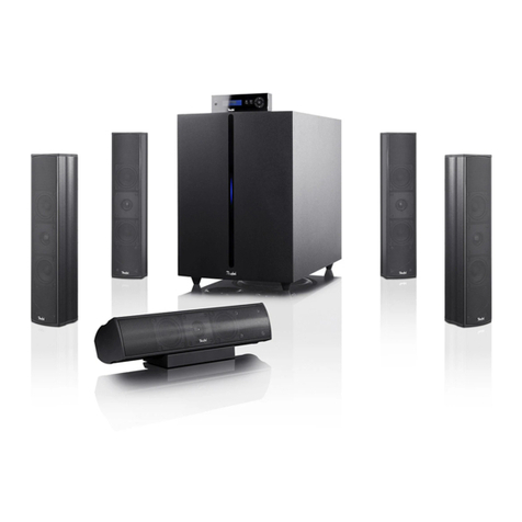 Teufel Columa 300 R Manual