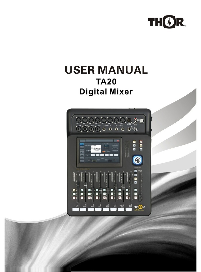 THOR TA20 user manual