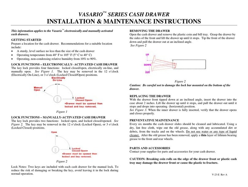 APG VASARIO Series Installation & maintenance instructions