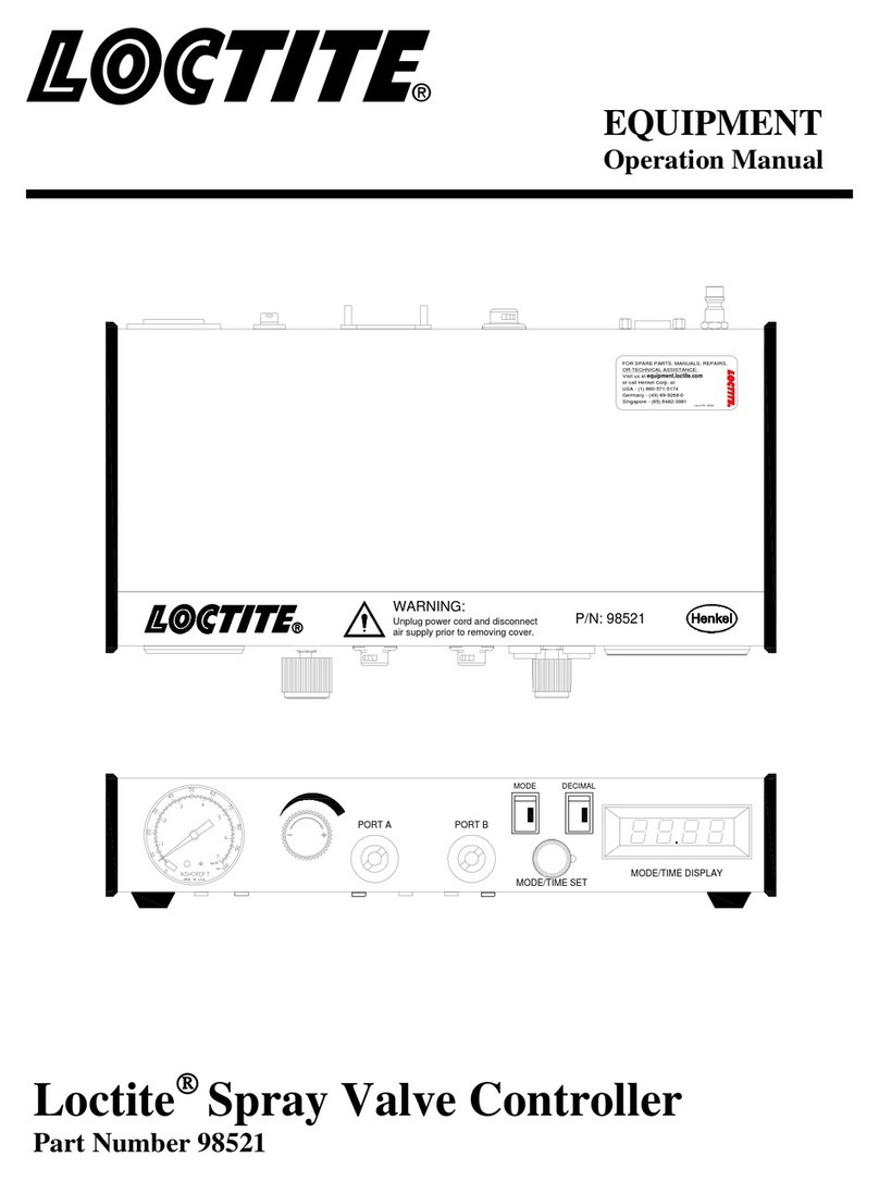 Loctite 98521 Operation manual
