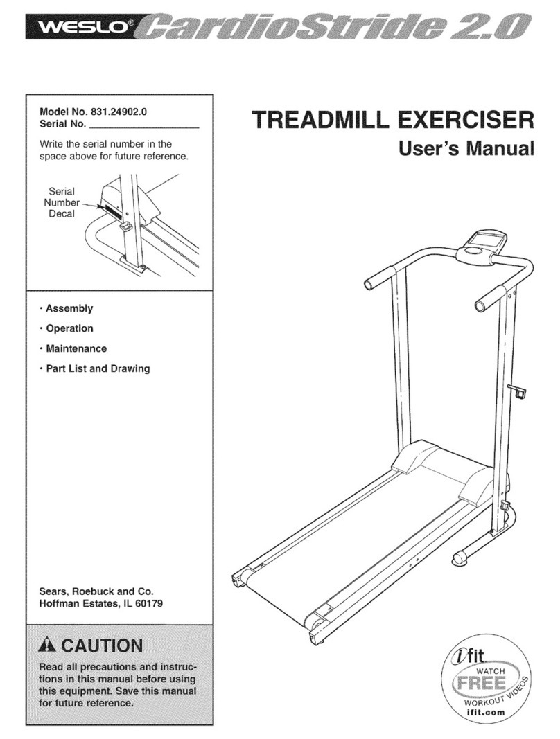 Weslo CardioStride 2.0 User manual