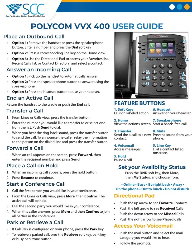 Polycom VVX 400 Series User manual