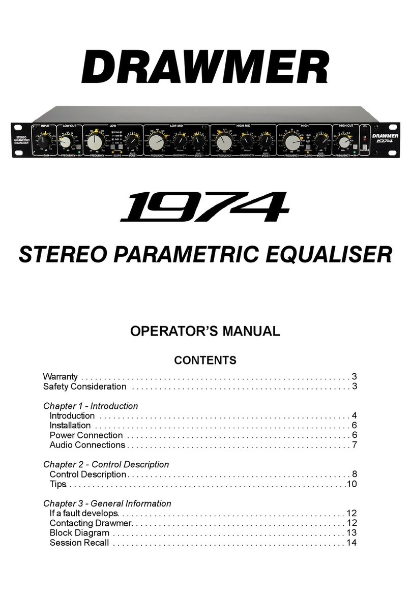 Drawmer 1974 User manual