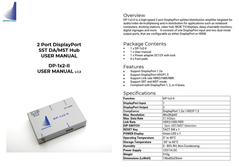 Apantac DP-1x2-II user manual