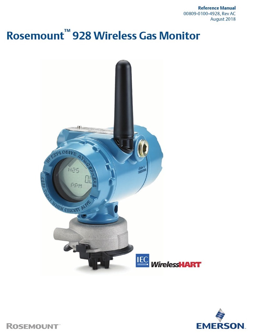 Emerson Rosemount 928 User manual