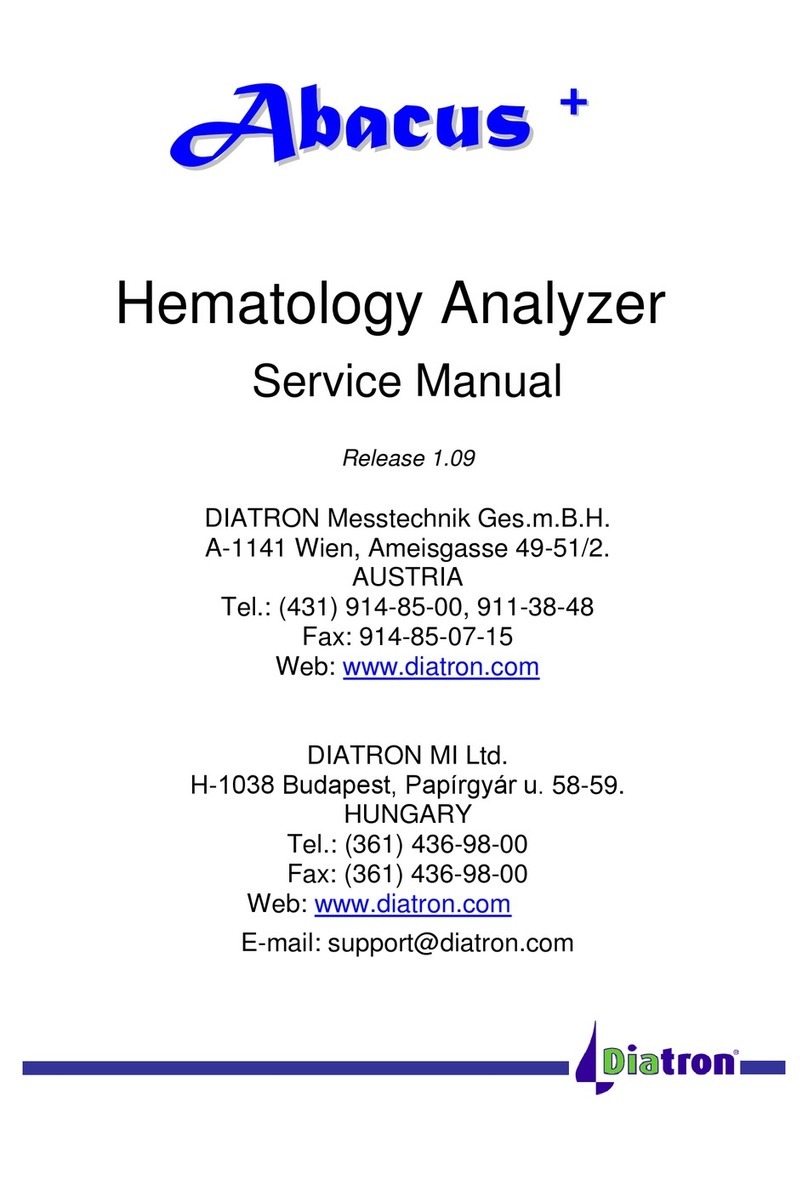 Diatron Abacus + Service manual