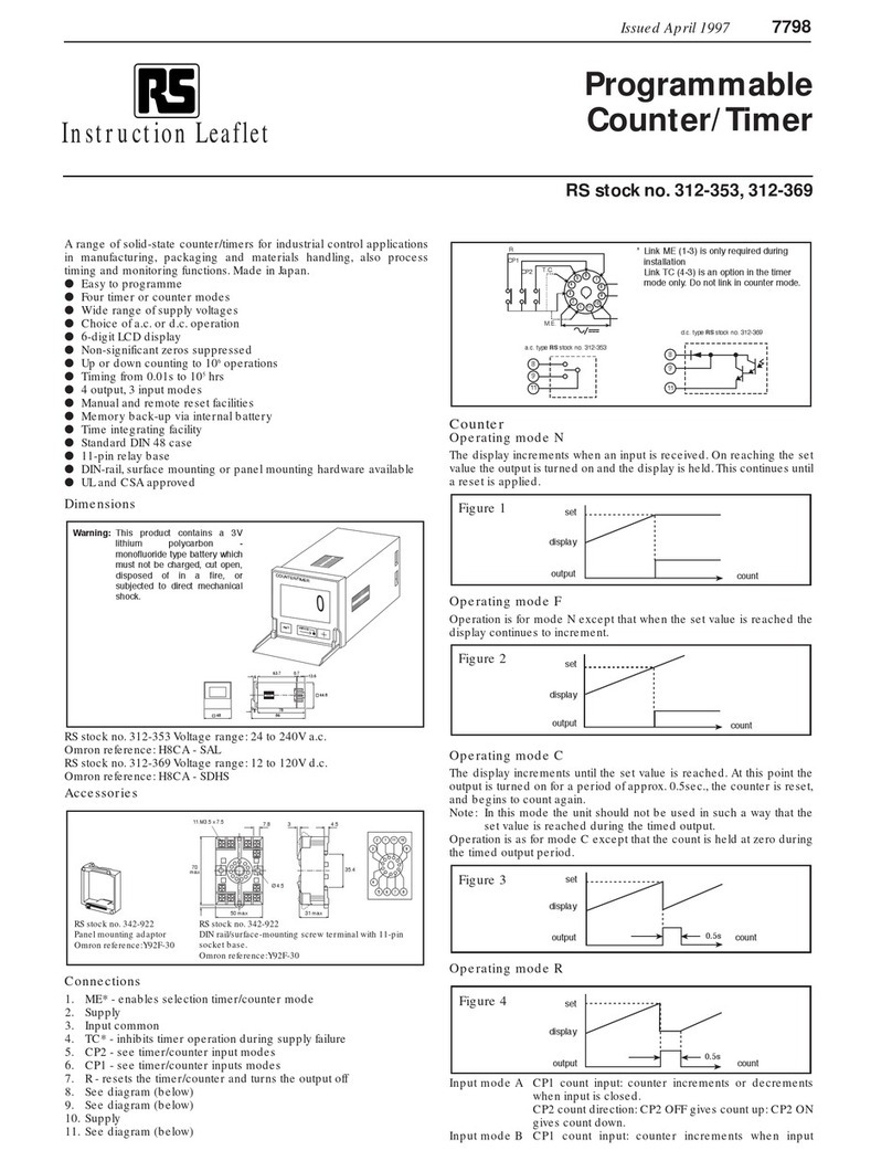 RS 312-369 Manual