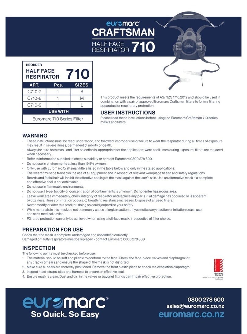 Euromarc Craftsman C710-7 User manual