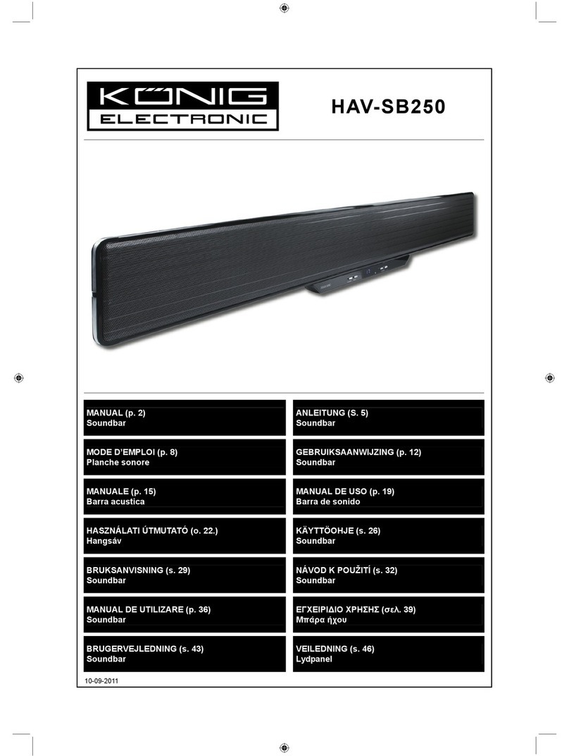 Konig HAV-SB250 User manual