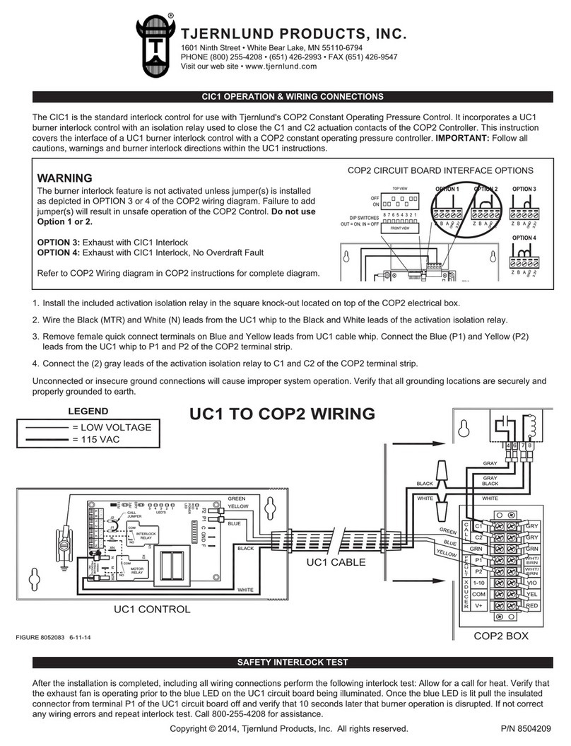 TJERNLUND CIC1 Operation manual