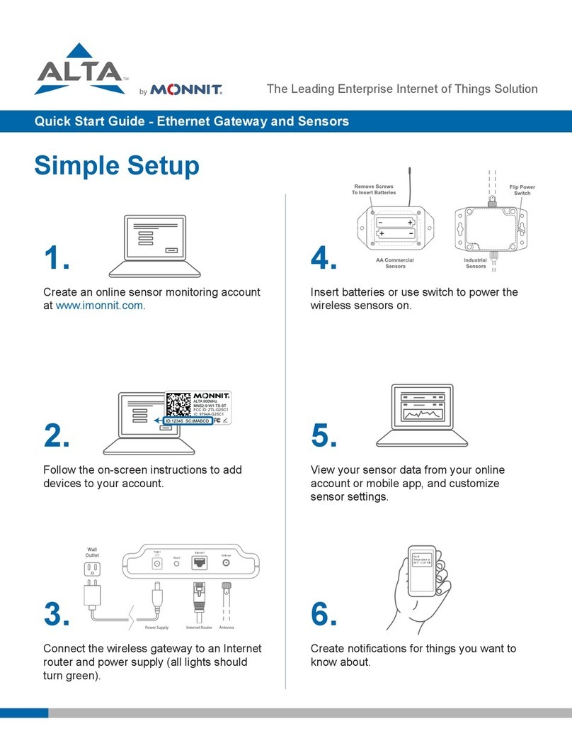 Monnit Ethernet Gateway Series User manual