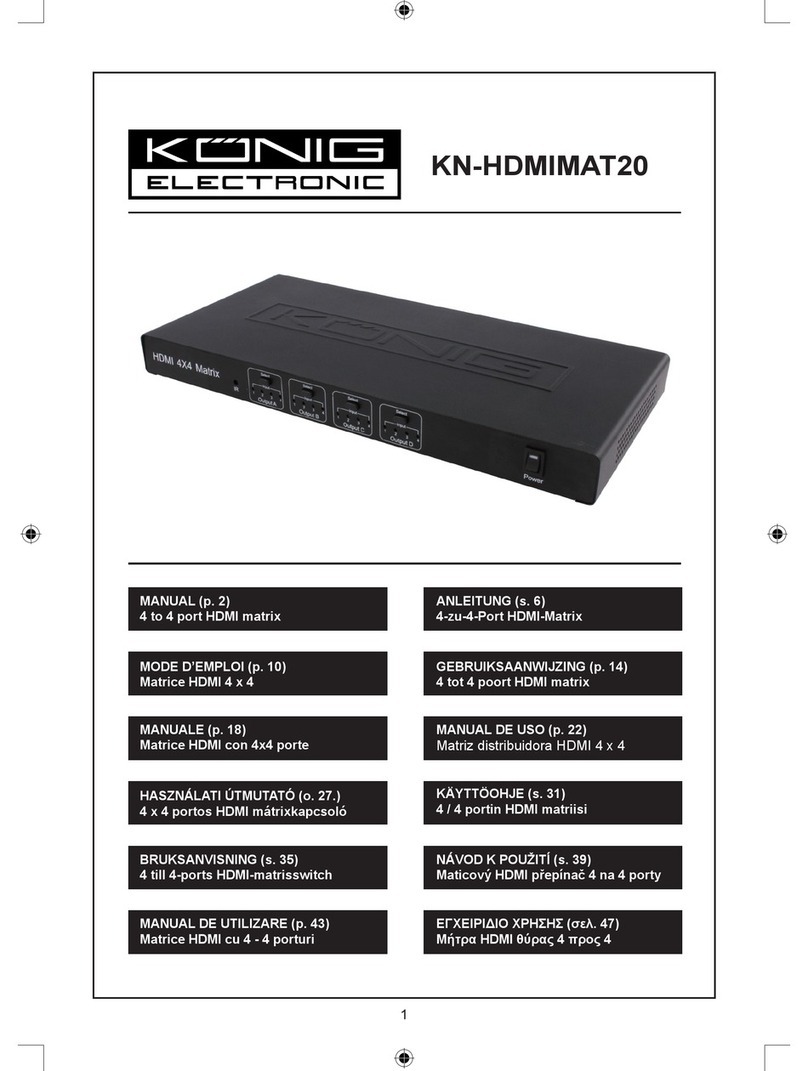 Konig KN-HDMIMAT20 manual