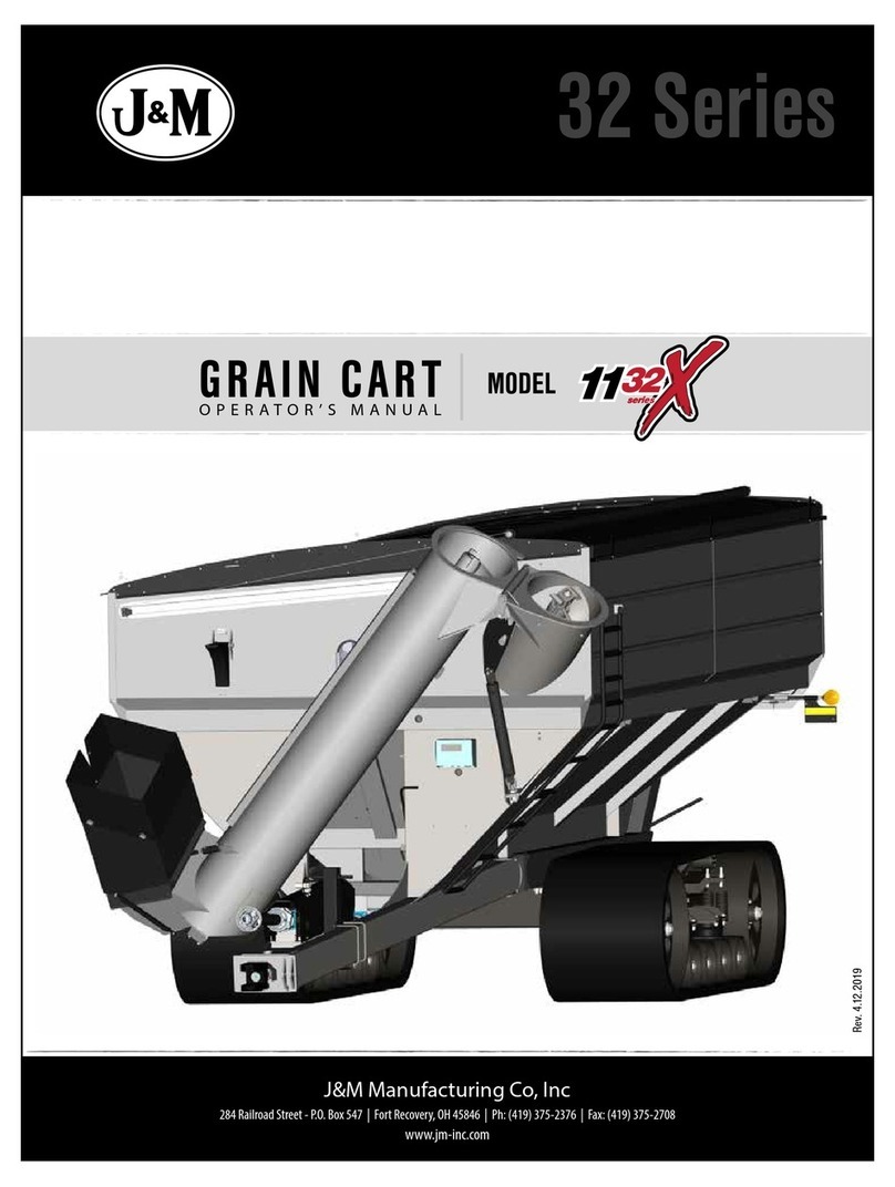 J&M 32 Series Operator's manual