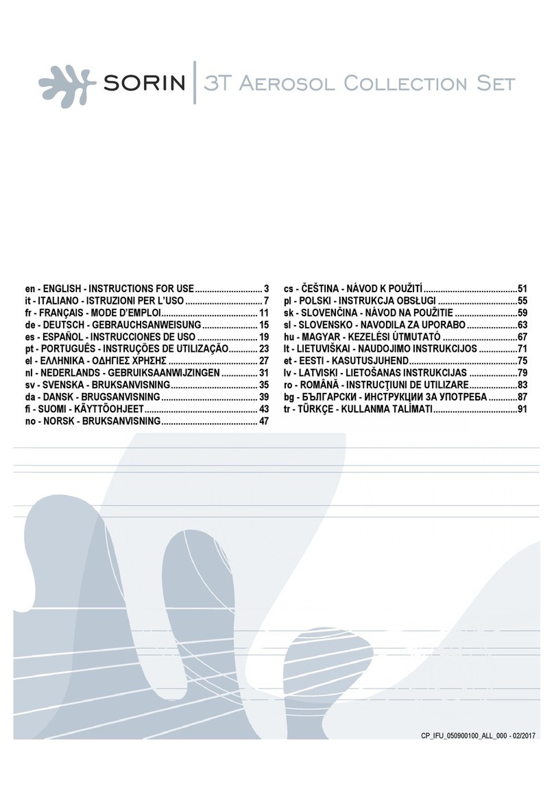 sorin 3T Instructions for use