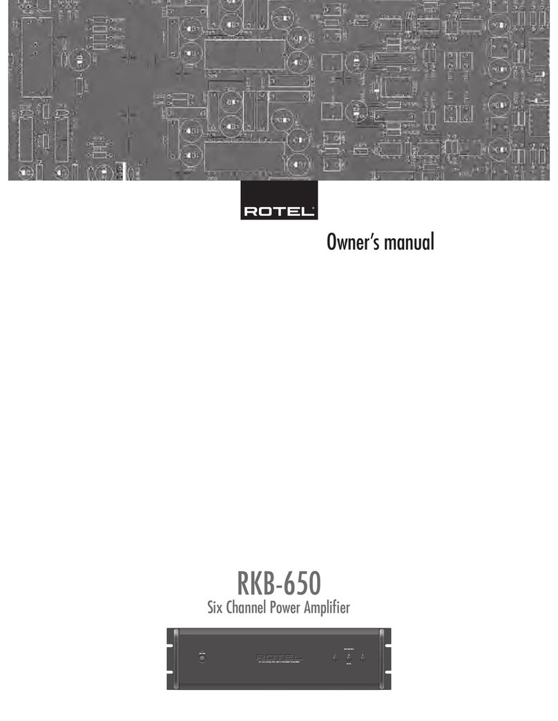 Rotel RKB-650 User manual