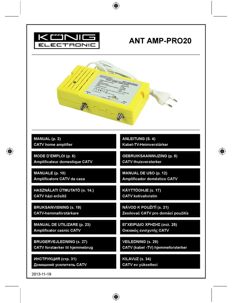 Konig ANT AMP-PRO20 manual