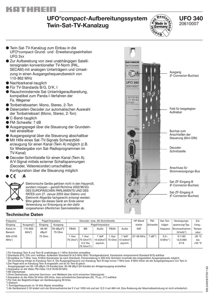 Kathrein UFO 340 instructions
