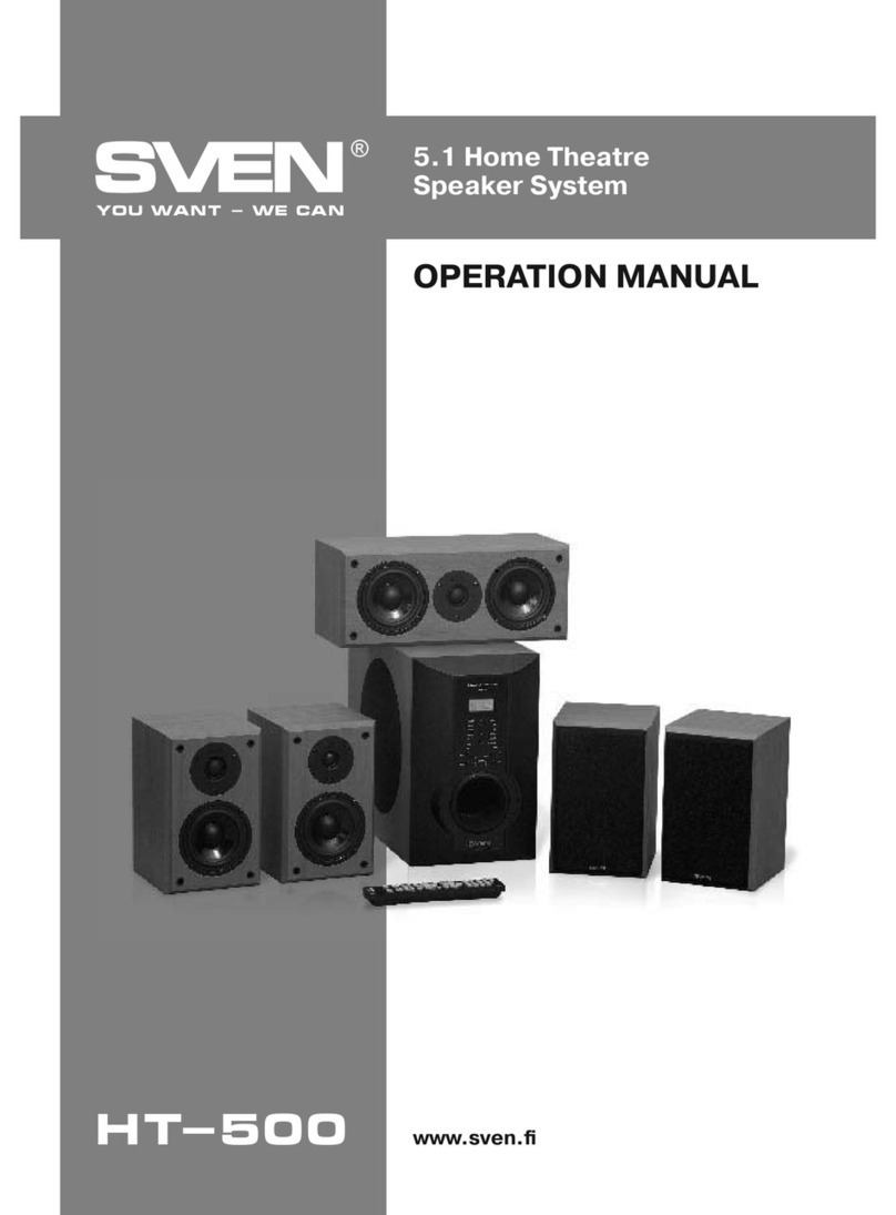 Sven HT-500 Quick start guide