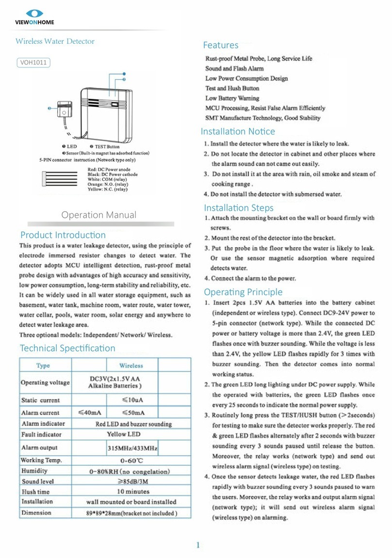 VIEWONHOME VOH1011 Operation manual