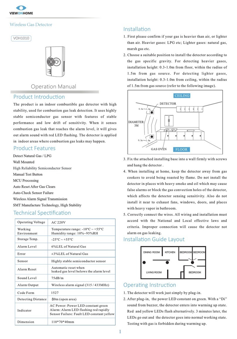 VIEWONHOME VOH1010 Operation manual