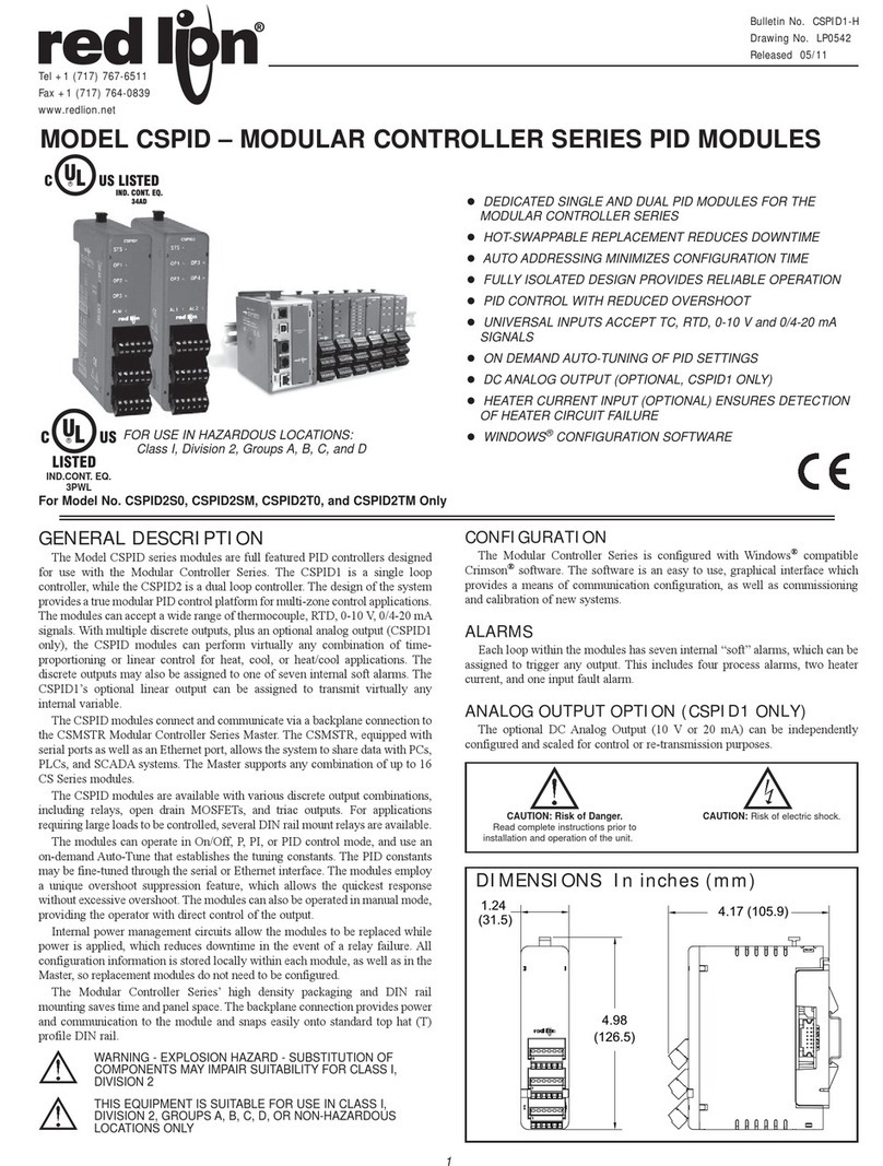 red lion MODULAR CONTROLLER SERIES User manual