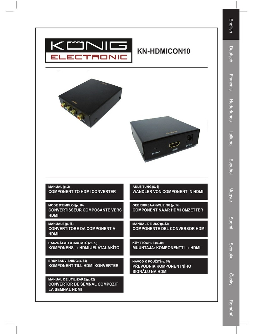 Konig KN-HDMICON10 manual