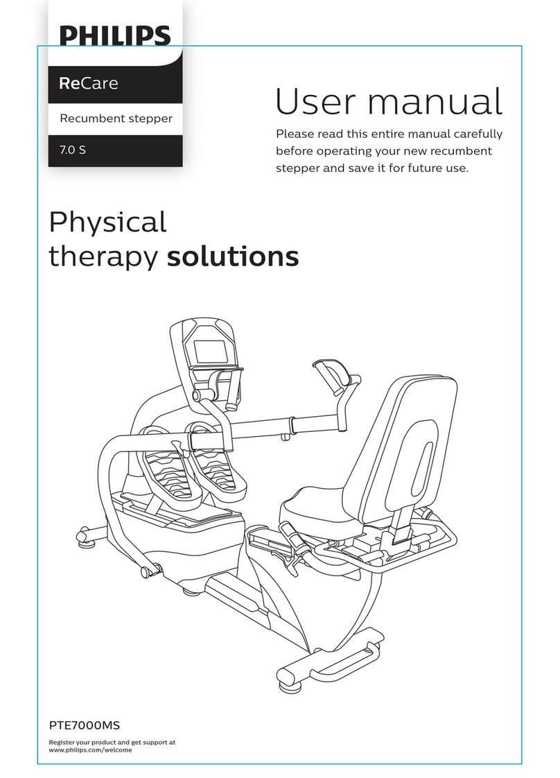 Philips ReCare 7.0 S User manual