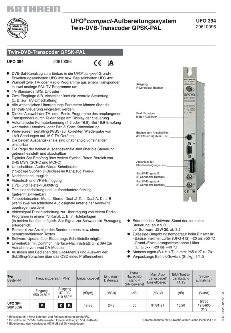 Kathrein UFO 394 User manual