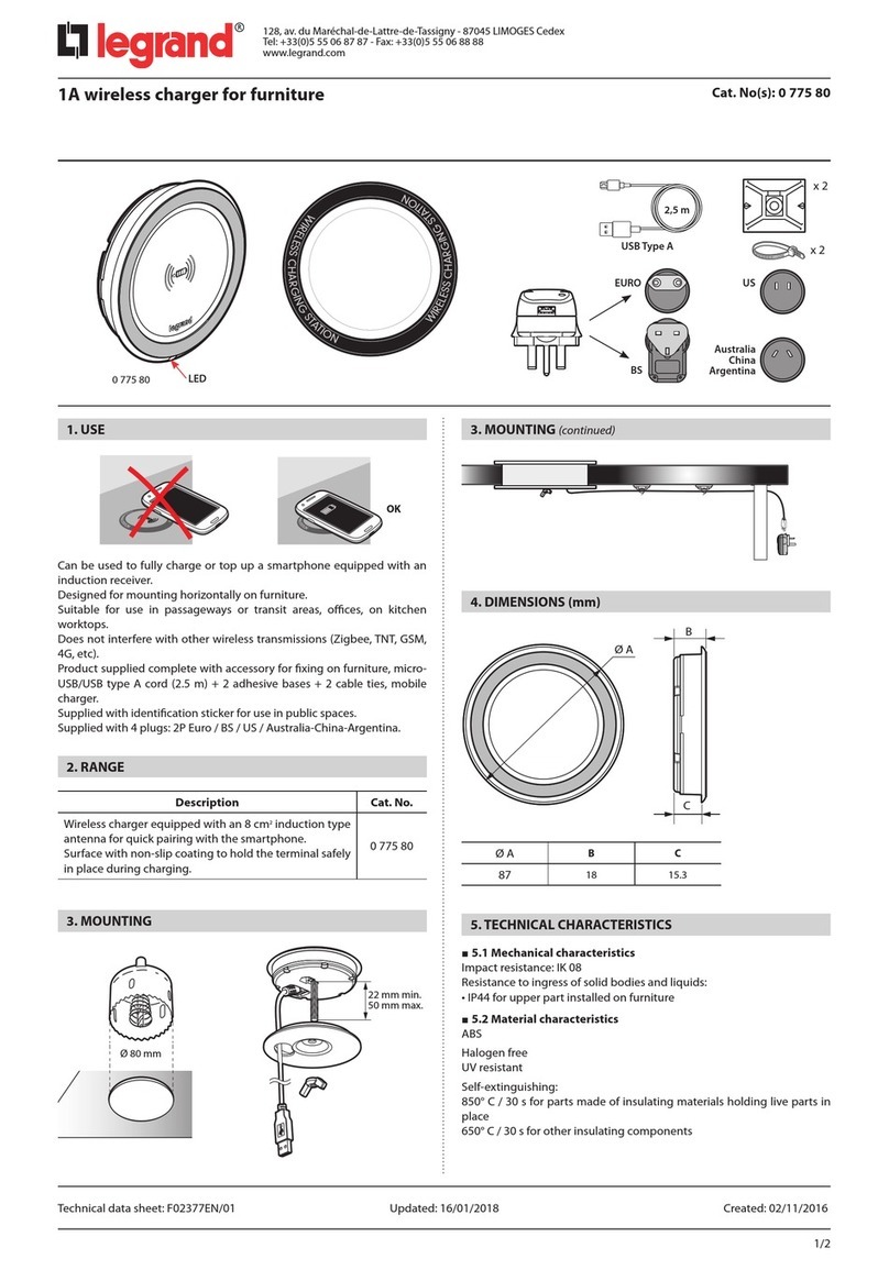 LEGRAND 1A User manual