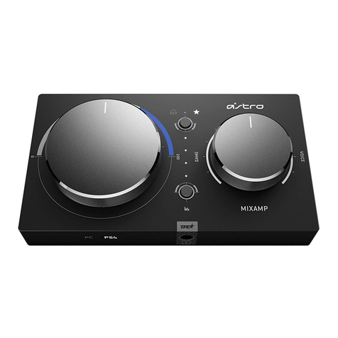 ASTRO MixAmp Pro TR User manual ASTRO MixAmp Pro TR User manual