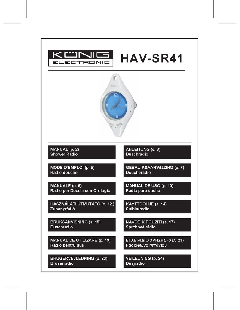 Konig HAV-SR41 User manual