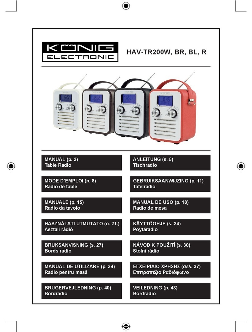 Konig HAV-TR200W User manual