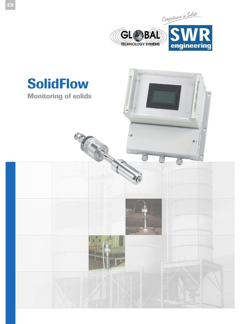 SWR ENGINEERING SOLIDFLOW User manual
