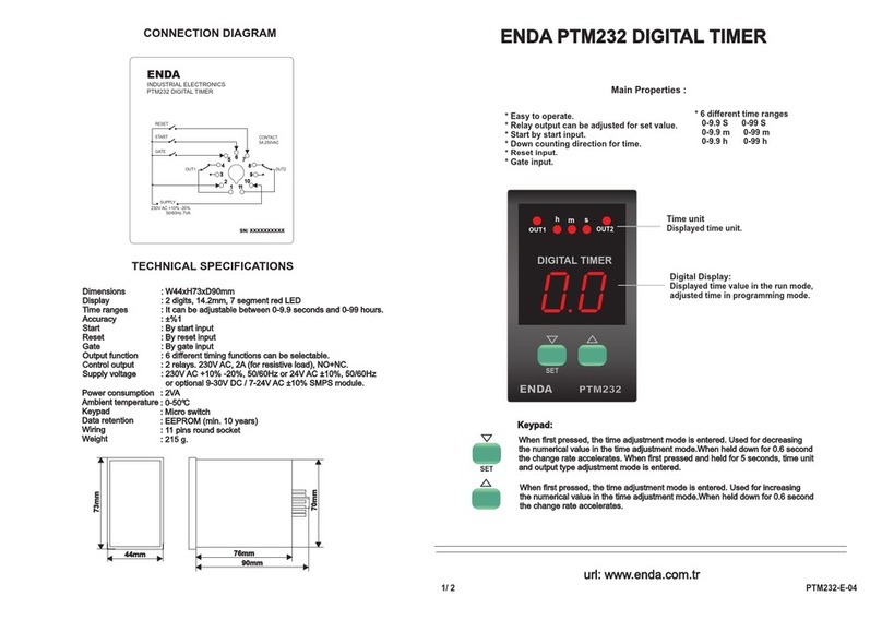 ENDA PTM232 manual