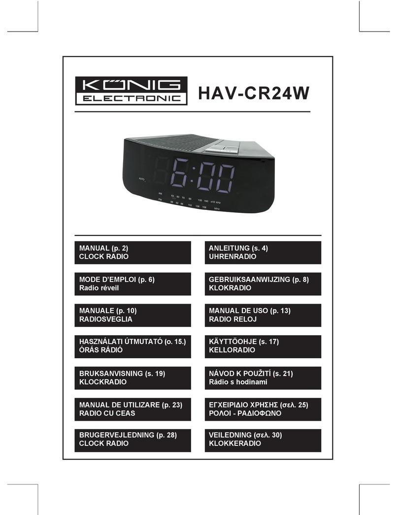 Konig HAV-CR24W manual