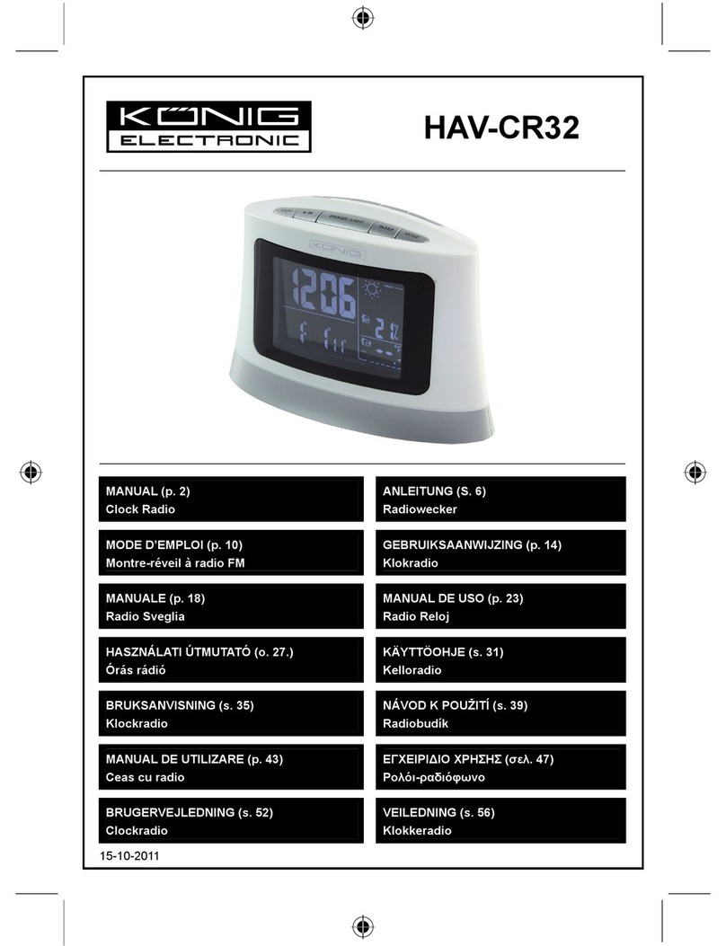 Konig HAV-CR32 manual