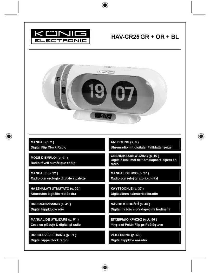 Konig HAV-CR25 GR manual