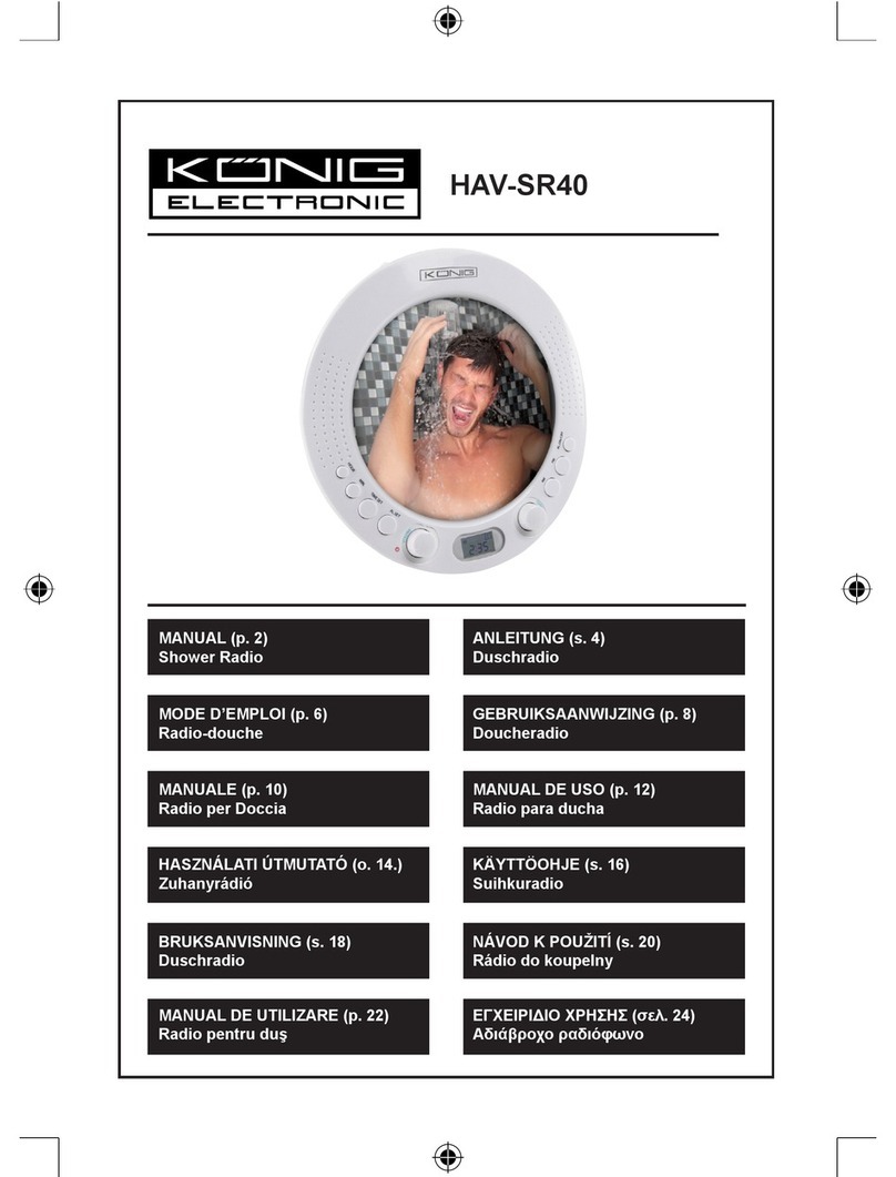 Konig HAV-SR40 manual
