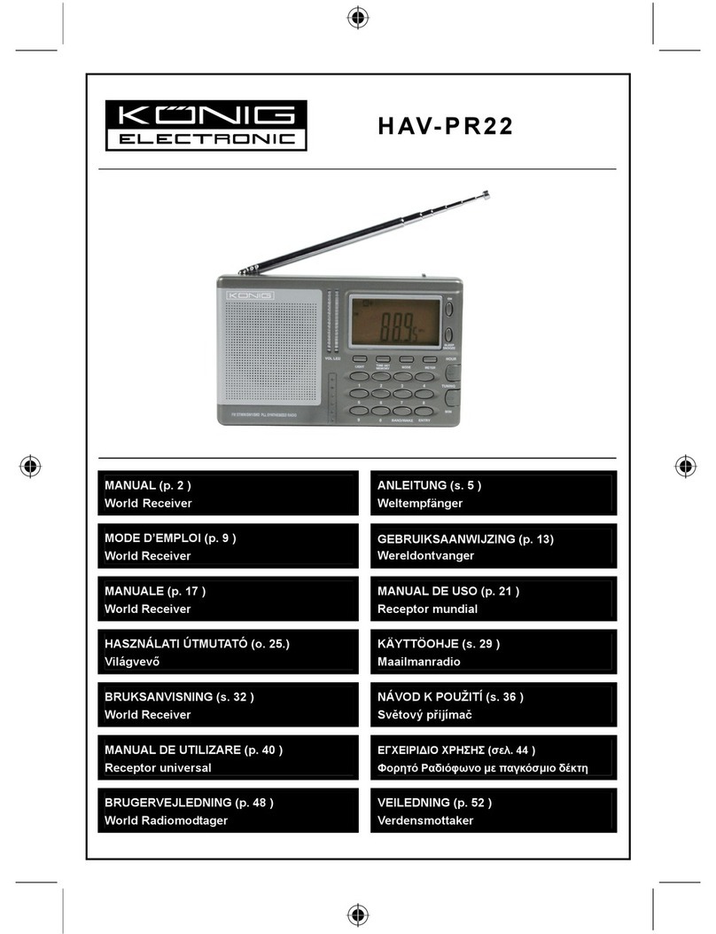 Konig HAV-PR22 manual